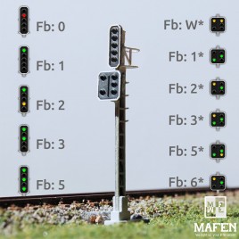 SBB Hauptsignal fünfflammig mit Vorsignal