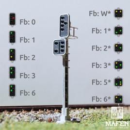 SBB Hauptsignal fünfflammig mit Vorsignal